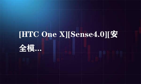 [HTC One X][Sense4.0][安全模式功能介绍]