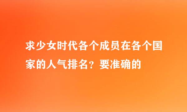 求少女时代各个成员在各个国家的人气排名？要准确的
