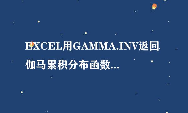 EXCEL用GAMMA.INV返回伽马累积分布函数反函数值