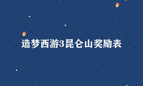 造梦西游3昆仑山奖励表