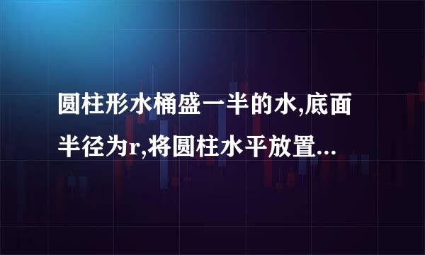 圆柱形水桶盛一半的水,底面半径为r,将圆柱水平放置,求水对底面的压力