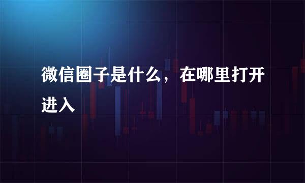 微信圈子是什么，在哪里打开进入