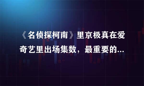 《名侦探柯南》里京极真在爱奇艺里出场集数，最重要的是怪盗基德vs京极真的集数