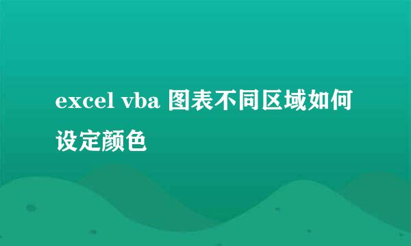 excel vba 图表不同区域如何设定颜色