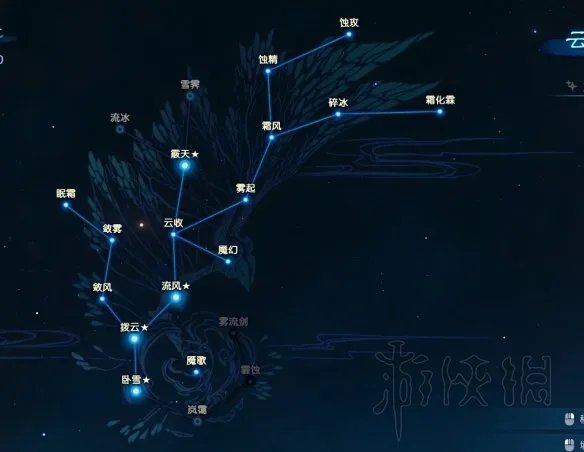 《古剑奇谭三》二周目终极通用属性分享 技能怎么搭配