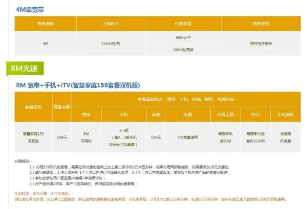 电信8m宽带多少钱一个月？