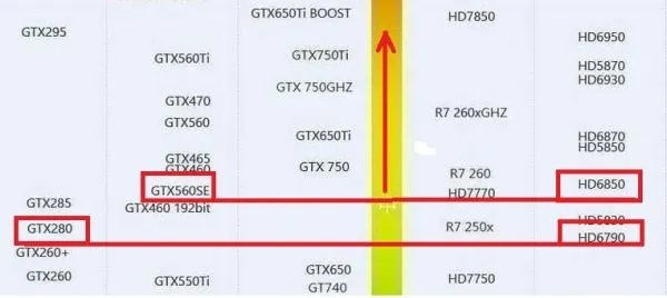 hd6790