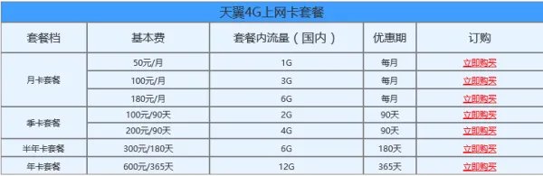 无线网卡要多少钱?按照什么收费?一年多少钱?