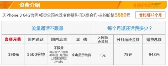 今天iPhone8开售,零售店却很冷清,这说明了什么?