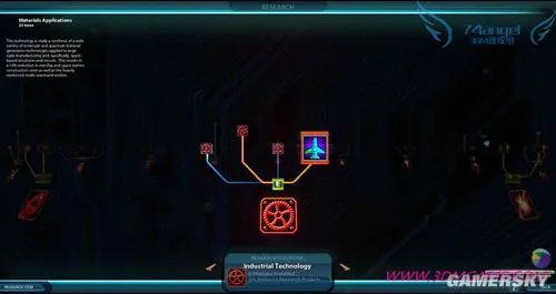 《星际之剑2:凛冬王者》图文初级入门指南攻略