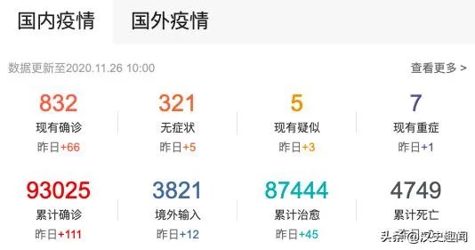 现在疫情又在反复,各地大学生能否停学回家?