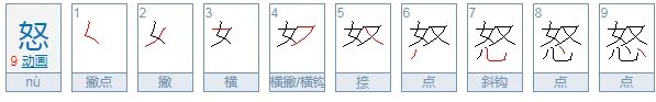 怒组词，用怒字怎么组词