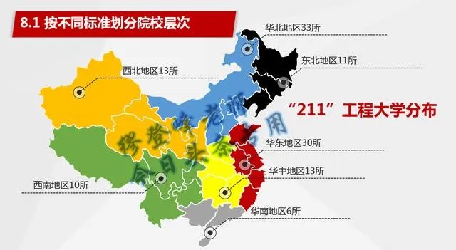 双一流大学与211,985大学有什么区别吗?