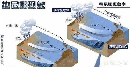 湖北宜昌特大暴雨，这才4月是不是今年夏天湖北雨水特别多？