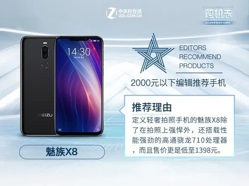 2019开年手机如何选你还不知道? 看这篇一目了然
