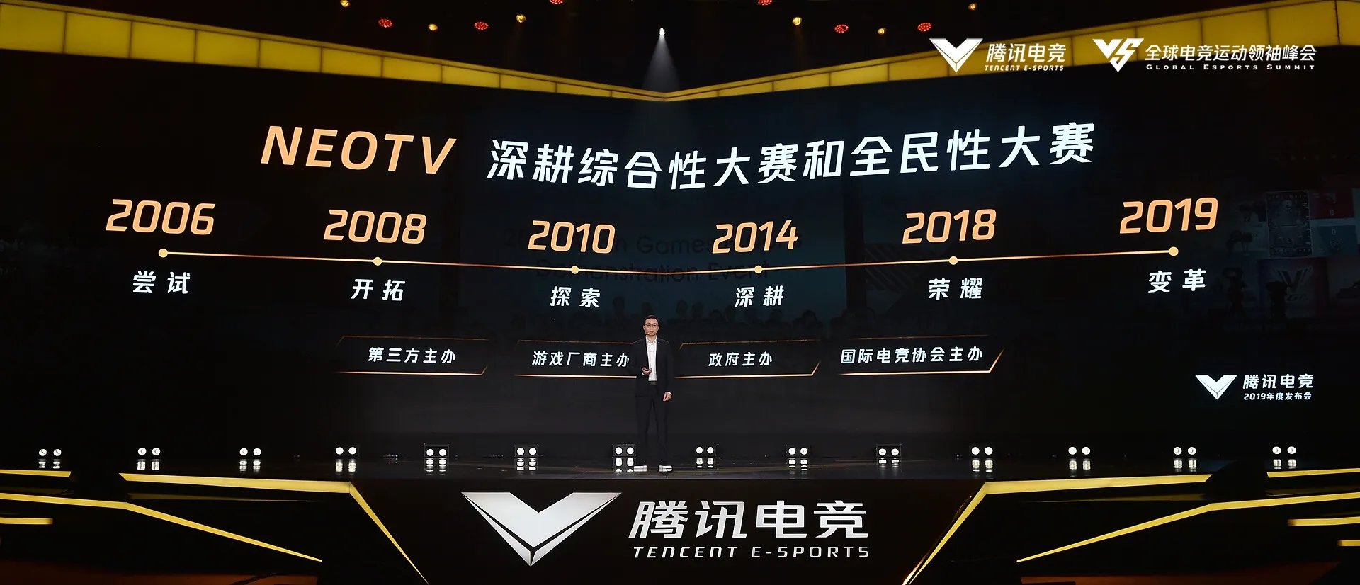 网映文化NEOTV深耕全民综合性电竞大赛,驱动城市电竞生态发展