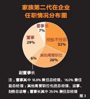 金绍平的介绍
