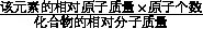 孔雀石的主要成分是Cu 2 （OH） 2 CO 3 ．下列关于Cu 2 （OH） 2 CO 3 的说法正确的是      A.  它由5种元素组成    B.  它由8个原子构成    C.  其中Cu的化合价为+2价    D.  其中Cu的质量分数为20%