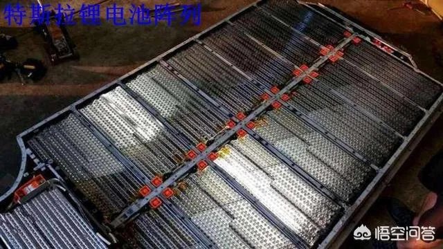 什么是18650?