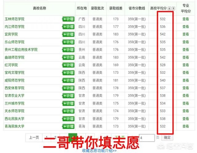 浙江2018年高考分数548分,有哪些公费高校可报?