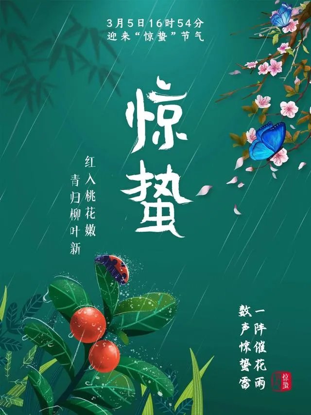 惊蛰是什么意思？