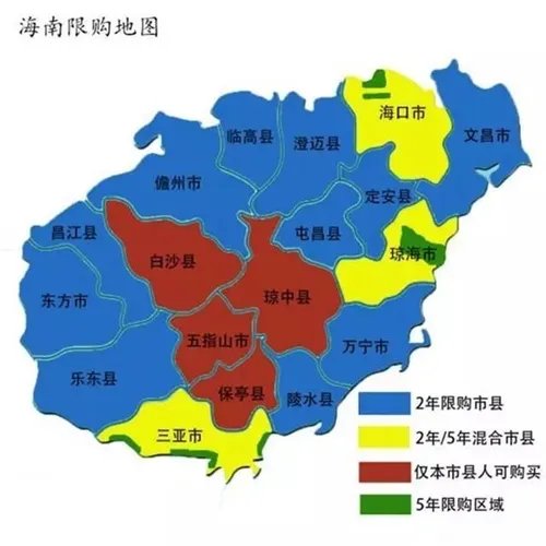 海南万宁买房限购吗