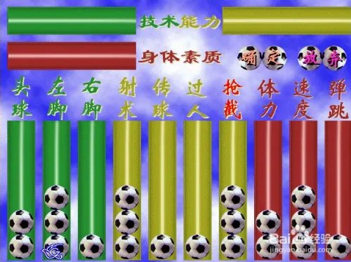 中国球王玩家典藏攻略