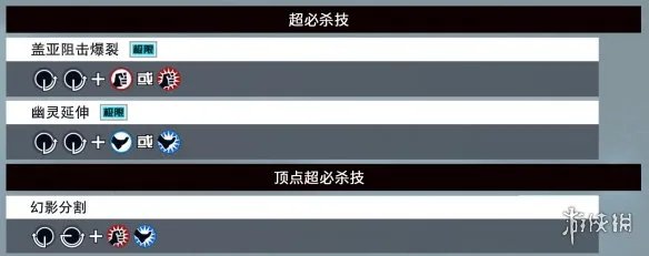 《拳皇15》全部人物出招表汇总 各角色出招表是什么?