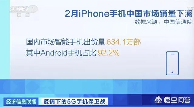 iPhone11挥泪掉价1600元最佳入手时机来了吗?