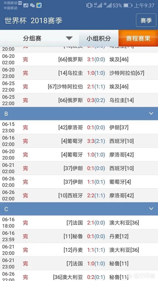 韩媒直言:缺少武磊的中国队毫无威胁,90分钟的比赛里没有任何闪光点。你怎么看?