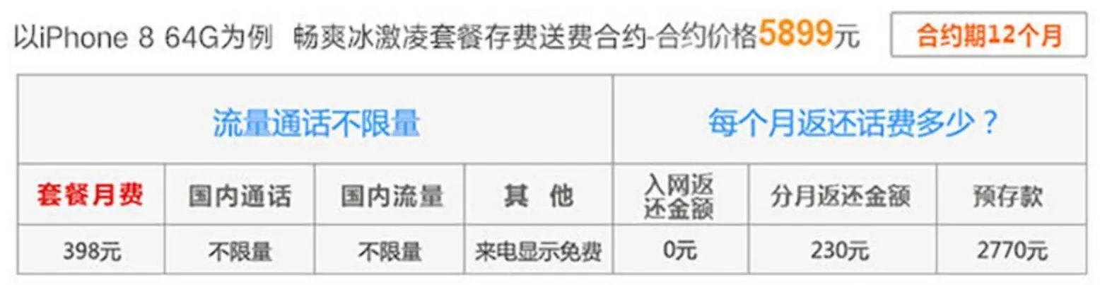 今天iPhone8开售,零售店却很冷清,这说明了什么?
