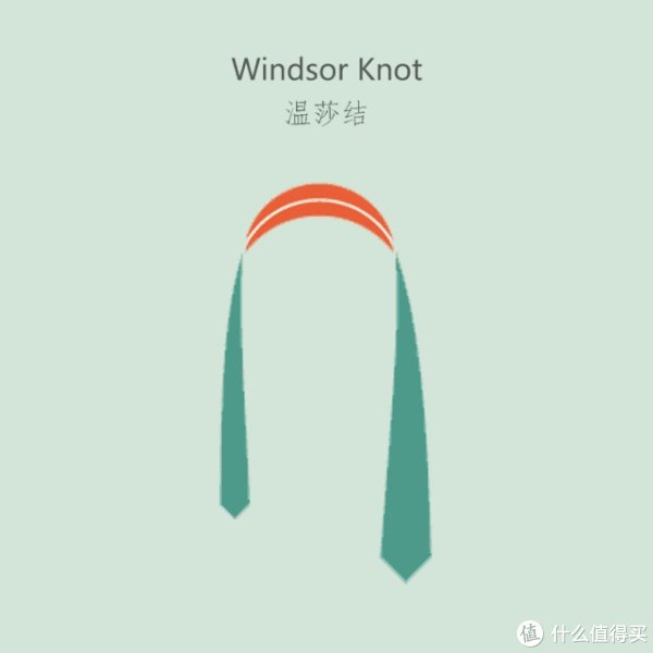 不会系领带?最常见领带系法教学,图文并茂,一看就会(建议收藏)