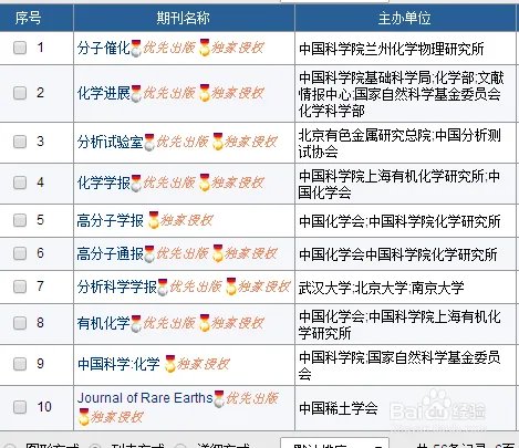 怎样发表论文