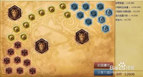 潘森s6天赋加点图|潘森符文|潘森怎么玩