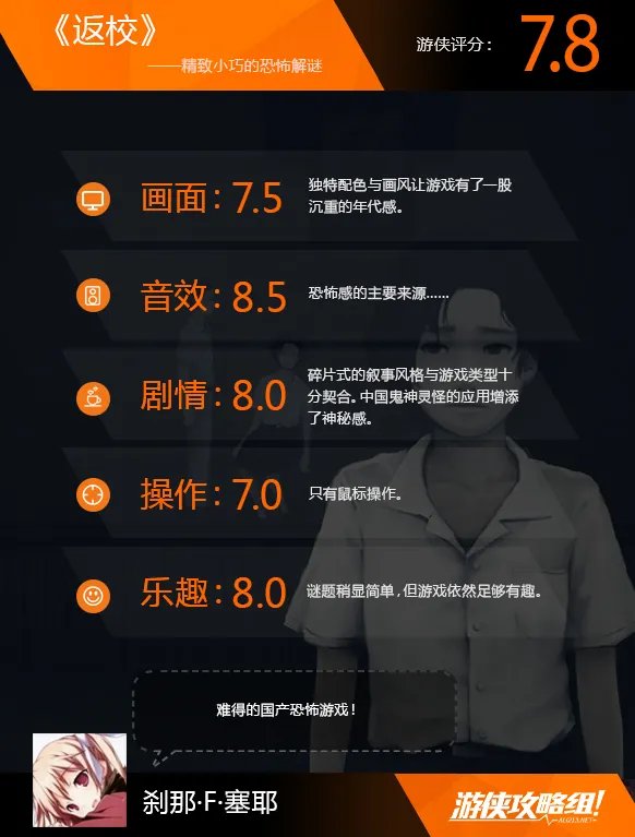 《返校(Detention)》评测：颇具亮点的小品恐怖佳作
