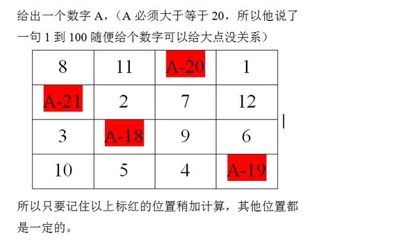 昨天快乐大本营余少群的数独魔术揭秘