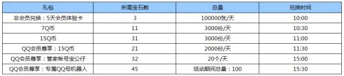 腾讯管家嘉年华活动