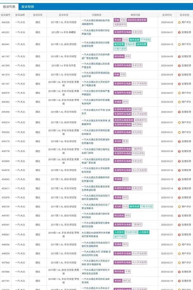 捷达汽车的质量怎么样?