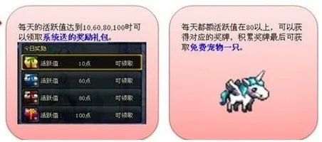 dnf卡妮娜黄金宝箱