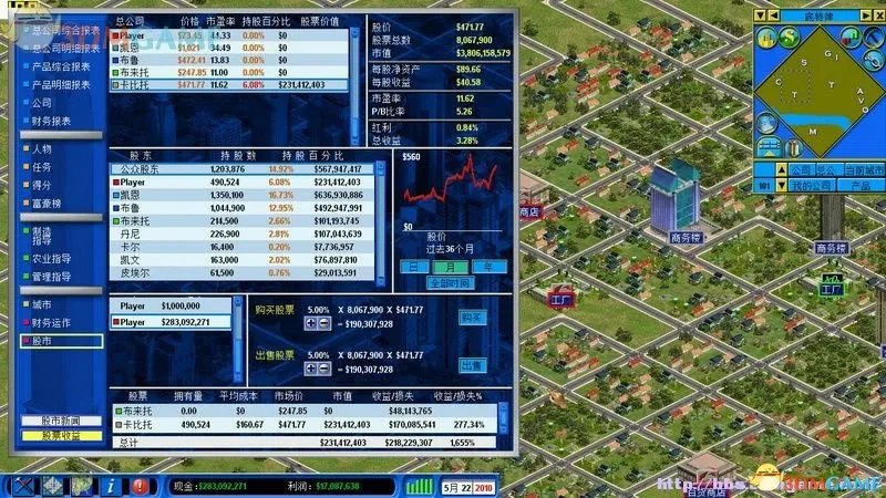金融帝国2 入门图文教程攻略及全产业产品加工链图表