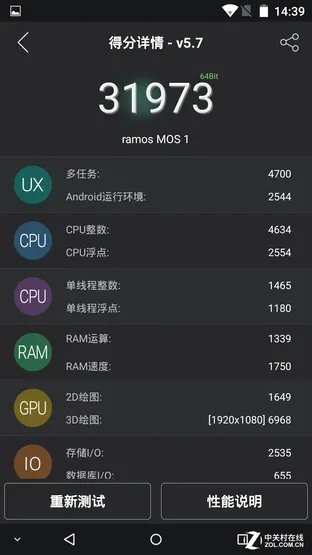 骁龙615真八核 蓝魔Mos1性能专项测试