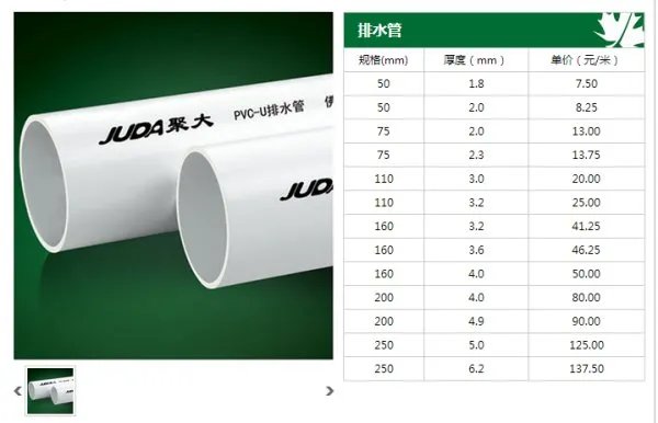 pvc管材的特点有哪些?