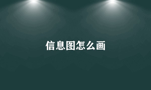信息图怎么画