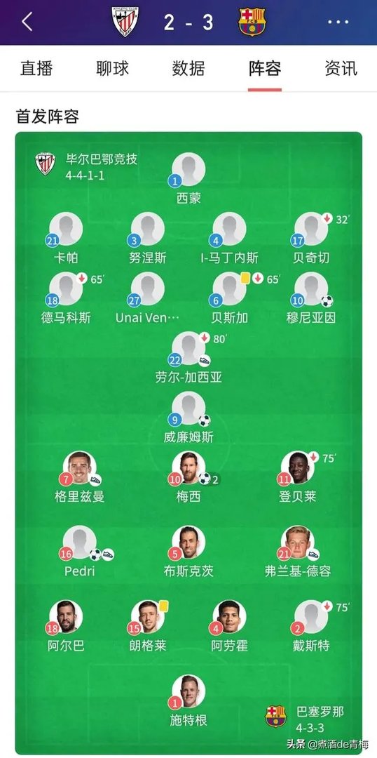 开年3连胜，科曼是怎么复活巴萨的？