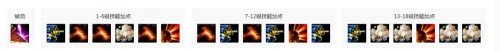 法外狂徒符文天赋