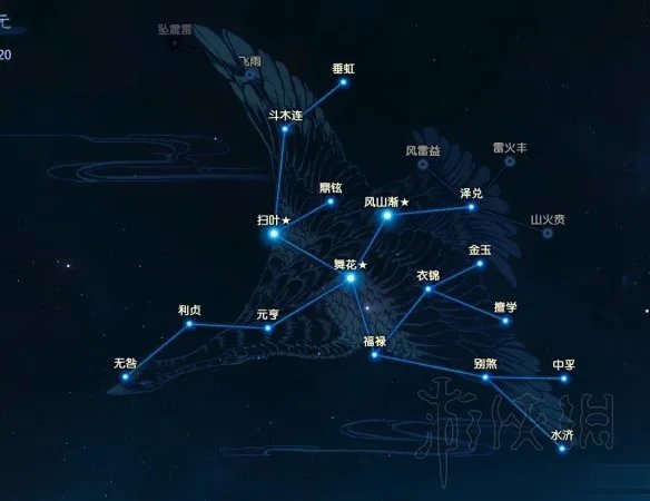 《古剑奇谭三》二周目终极通用属性分享 技能怎么搭配