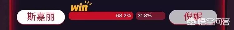 如何看待虎扑上评出的女神排行榜?