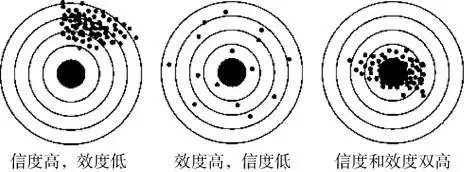 刷屏的“左右脑年龄测试”原来是骗人的!左右脑理论和你想的不一样