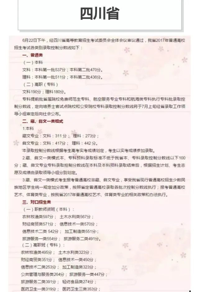 2017高考各省分数线陆续公布，大部分都降了，为啥？