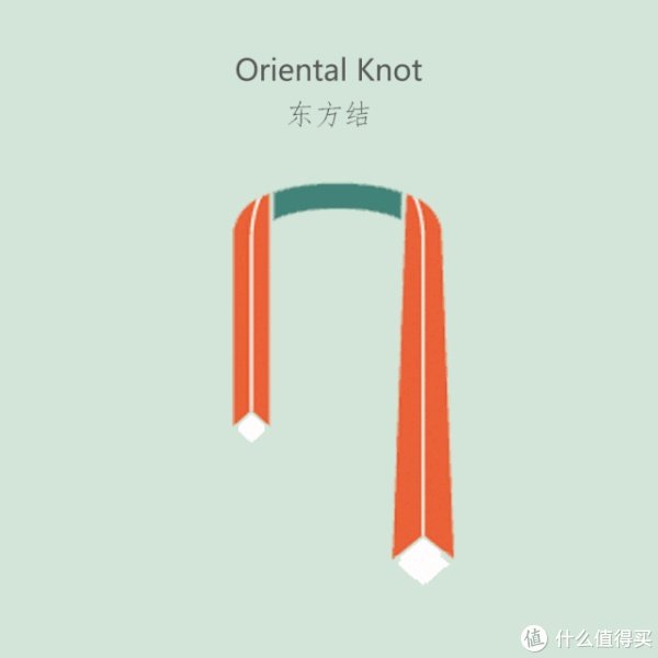 不会系领带?最常见领带系法教学,图文并茂,一看就会(建议收藏)